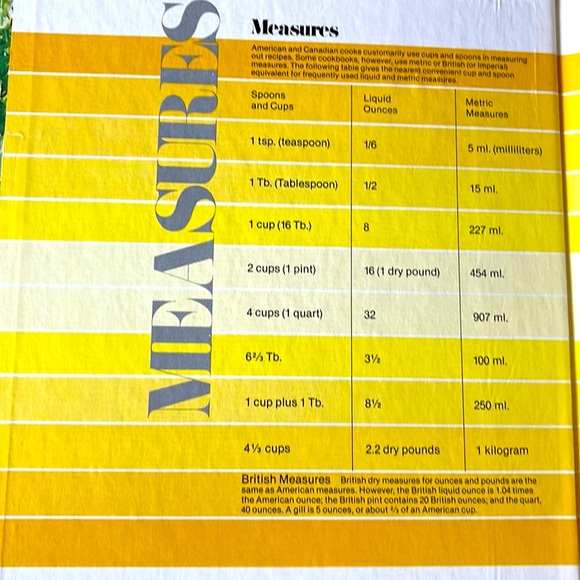 Woman's Day Encyclopedia of Cookery, Vol. 1
Hardcover - Picture 3 of 6